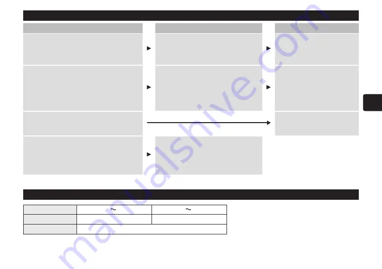 Panasonic EH-HV70 Operating Instructions Manual Download Page 65