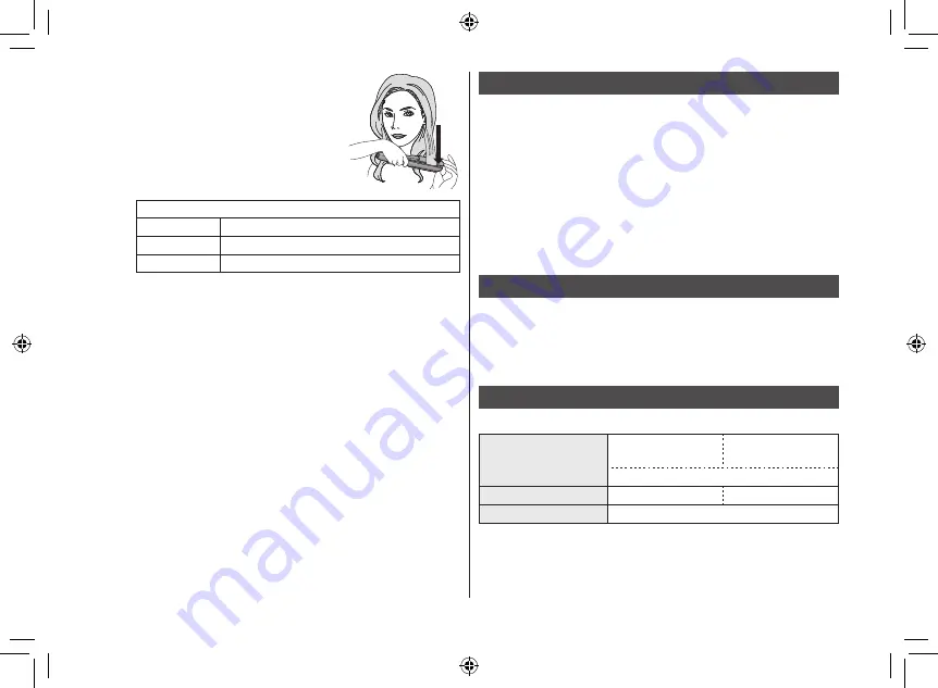 Panasonic EH-HW11 Operating Instructions Manual Download Page 20