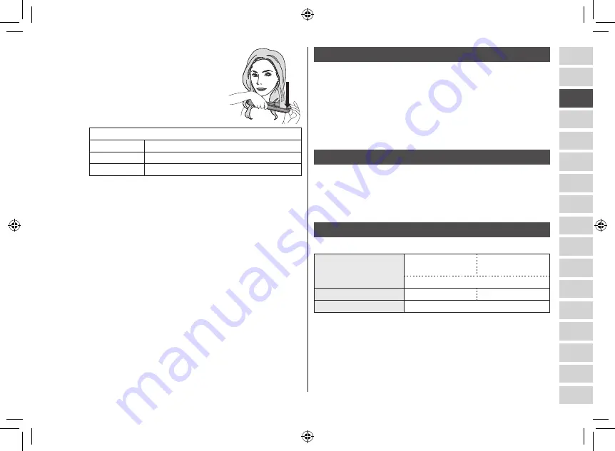 Panasonic EH-HW11 Operating Instructions Manual Download Page 29