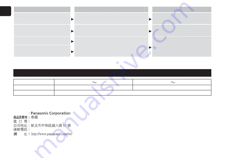 Panasonic EH-KN8C Operating Instructions Manual Download Page 32