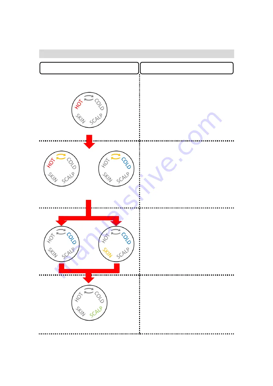 Panasonic EH-NA95 Operating Instructions Manual Download Page 9