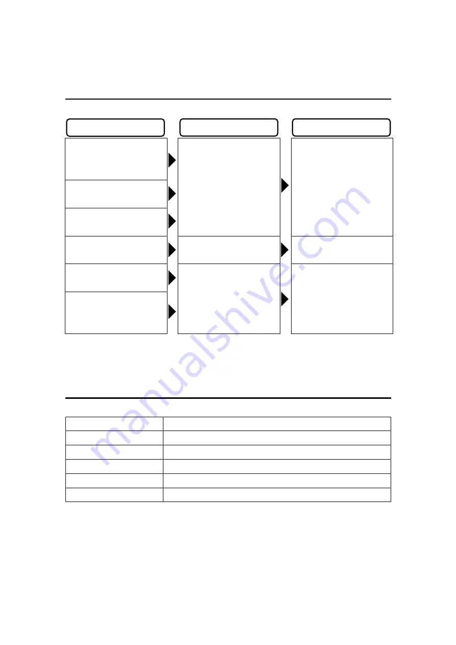 Panasonic EH-NA95 Operating Instructions Manual Download Page 13