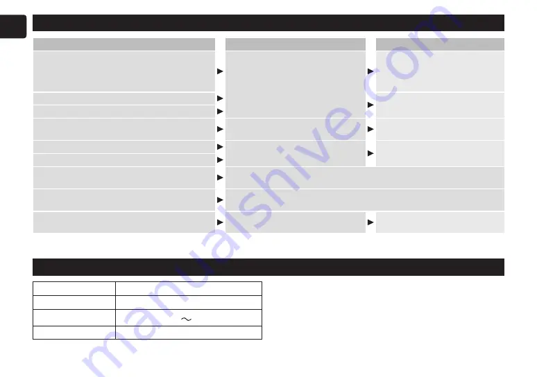 Panasonic EH-NA98C Operating Instructions Manual Download Page 16