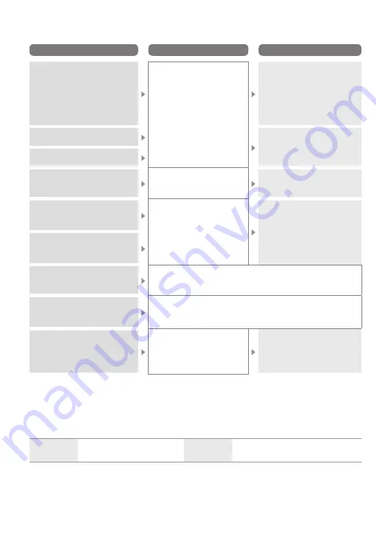 Panasonic EH-TNA9J Operating Instructions Manual Download Page 74