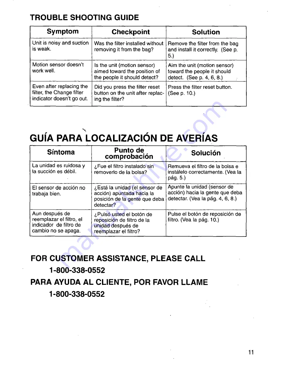 Panasonic EH3020 - AIR PURIFIER-PHCC Operating Instructions Manual Download Page 11