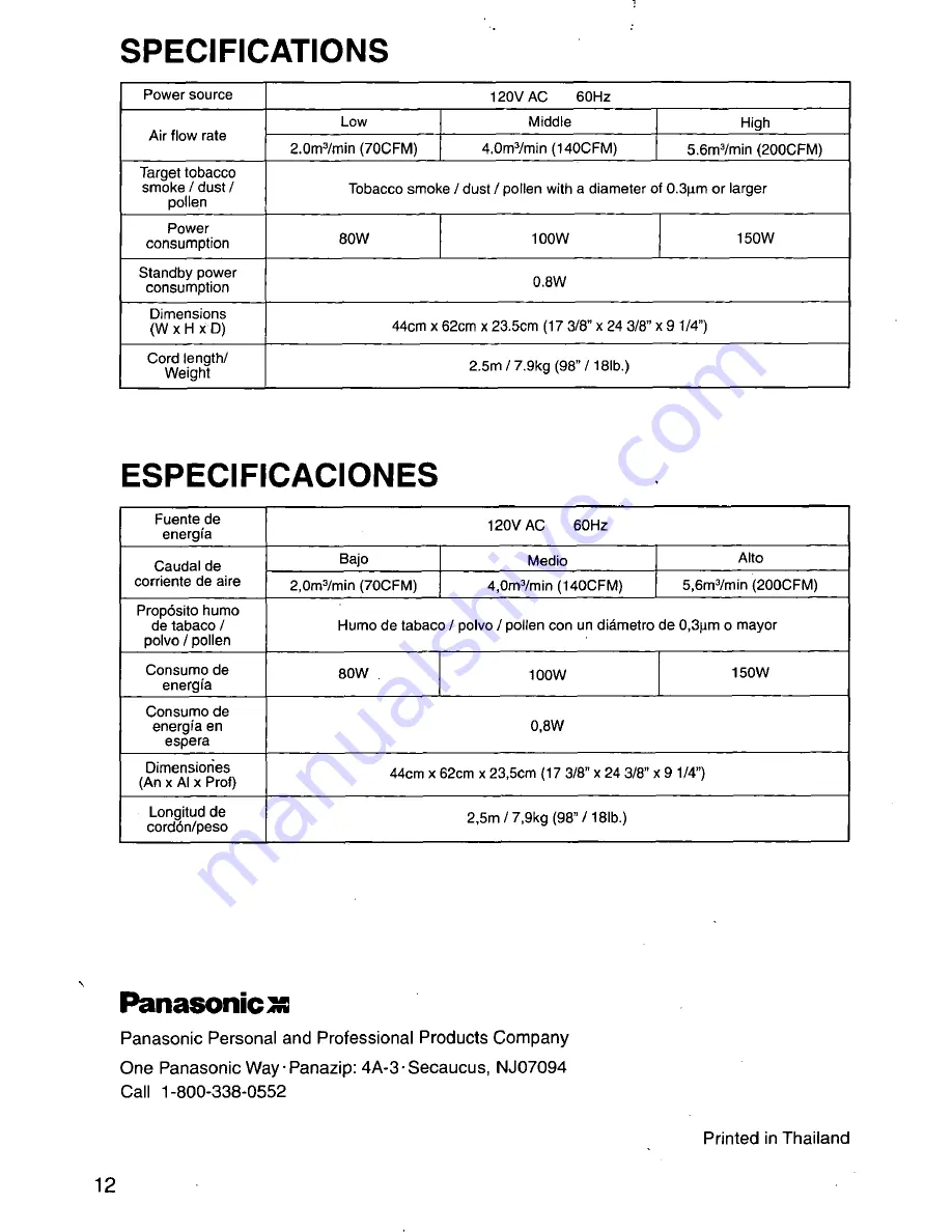 Panasonic EH3020 - AIR PURIFIER-PHCC Operating Instructions Manual Download Page 12