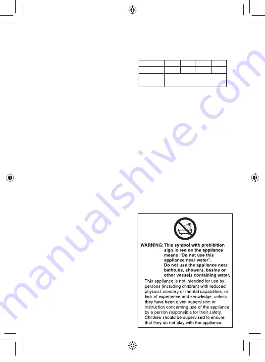 Panasonic EH5282 Operating Instructions Manual Download Page 4