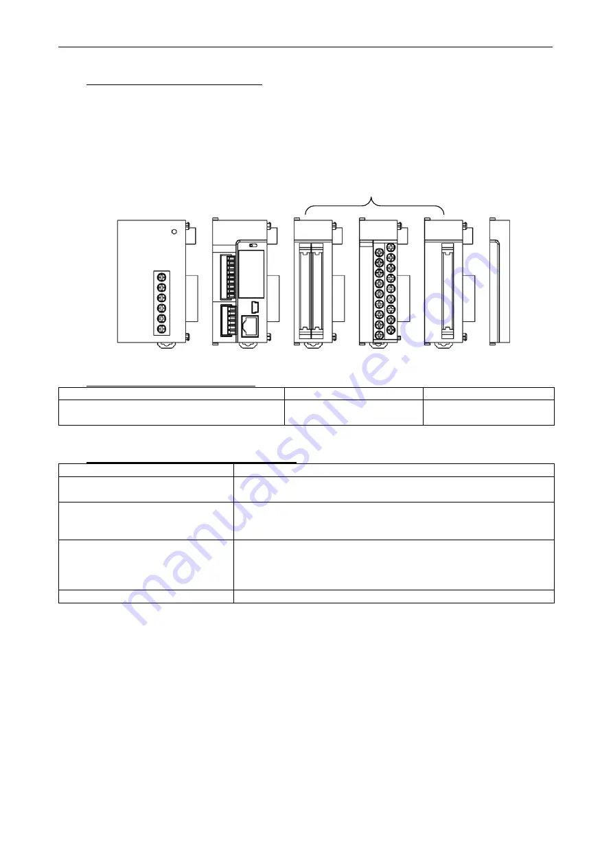 Panasonic ELC500 User Manual Download Page 16