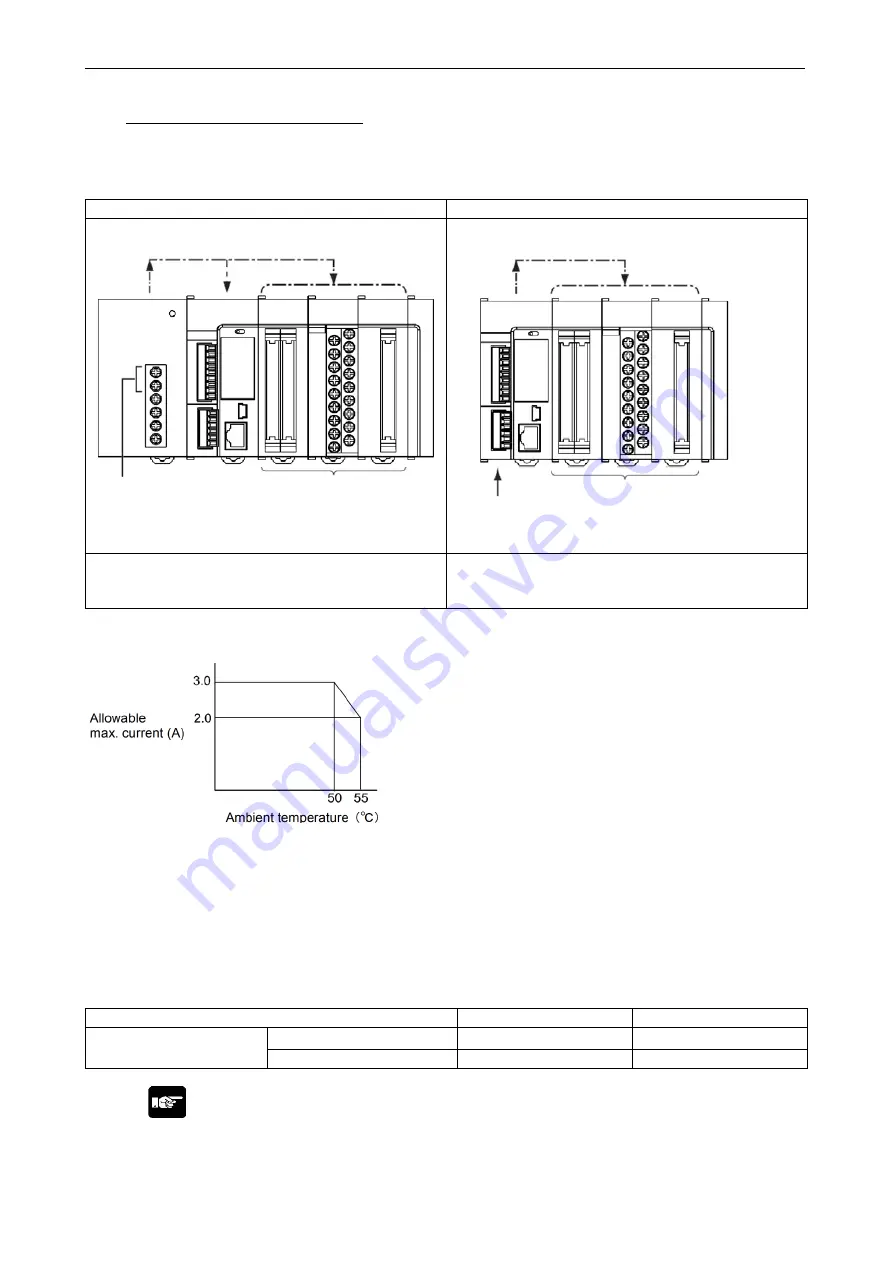 Panasonic ELC500 User Manual Download Page 17