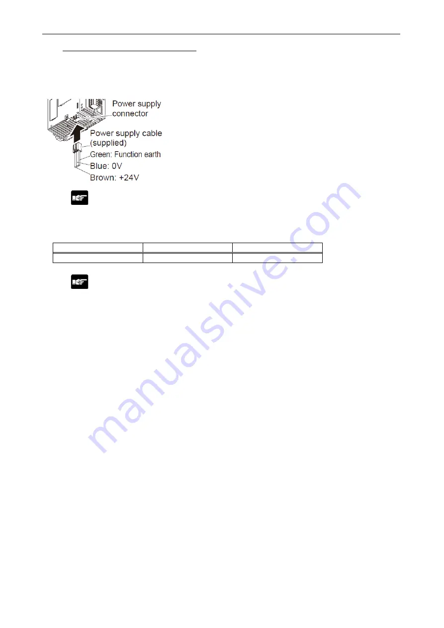 Panasonic ELC500 User Manual Download Page 30