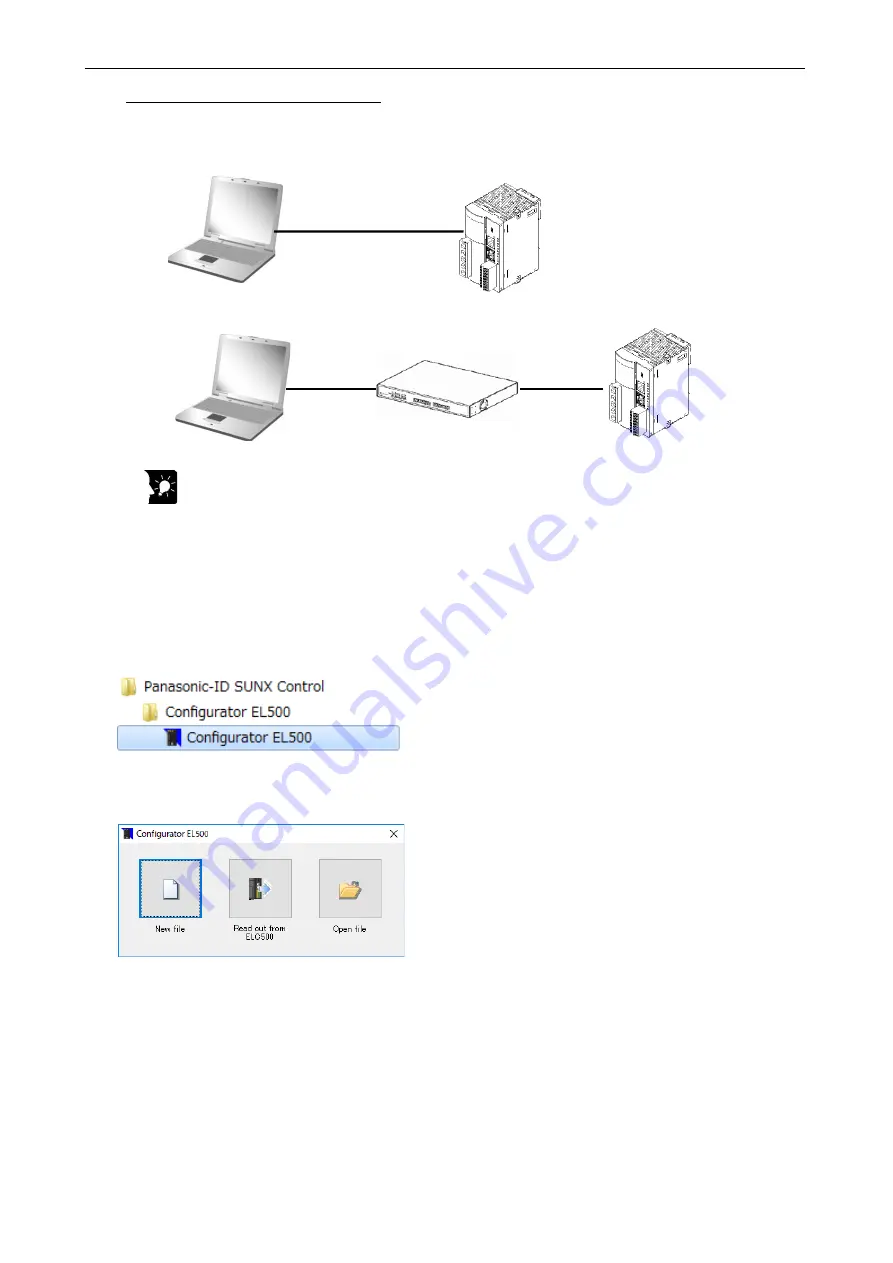 Panasonic ELC500 User Manual Download Page 48