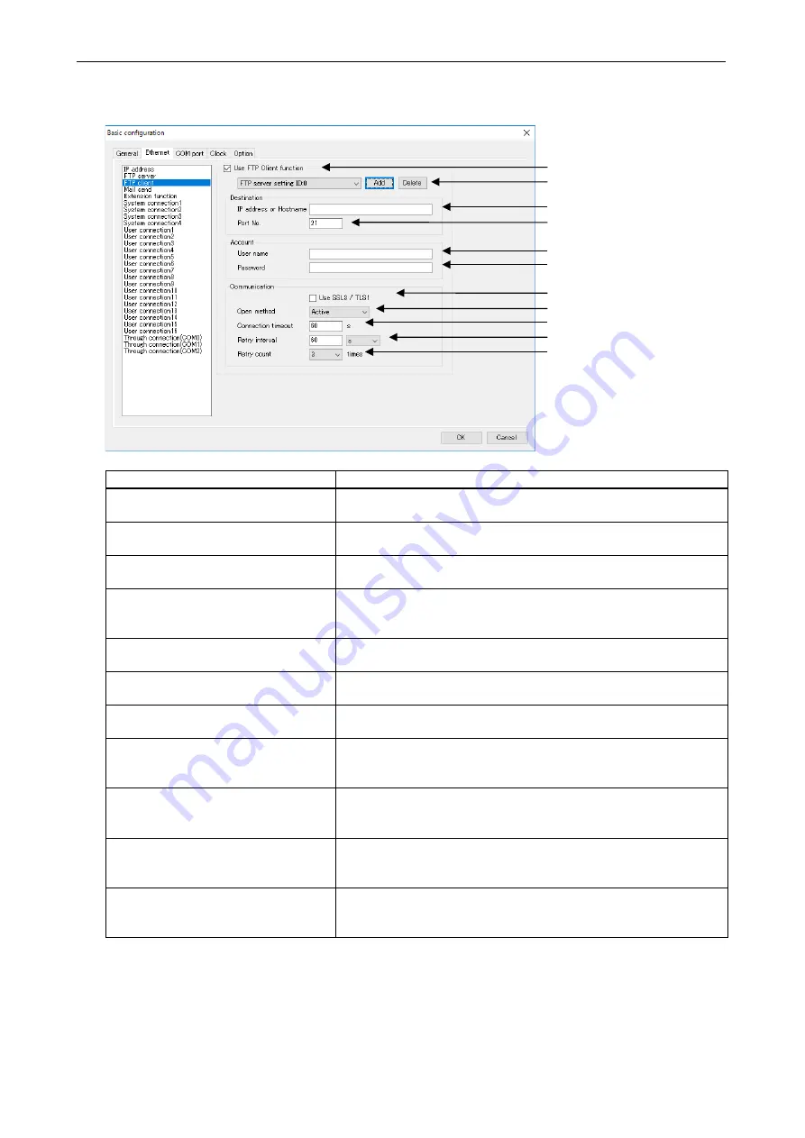 Panasonic ELC500 User Manual Download Page 61