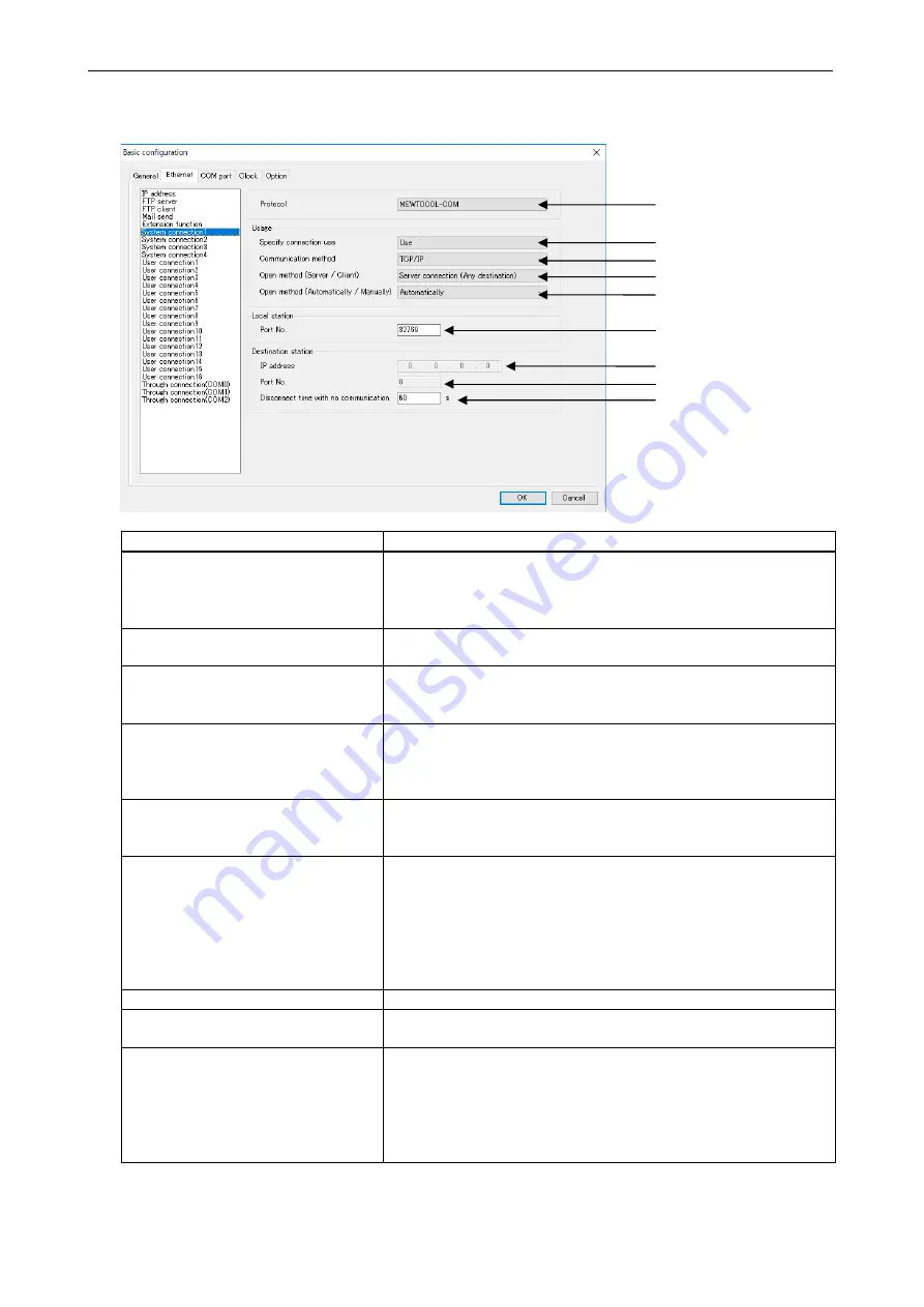 Panasonic ELC500 User Manual Download Page 65