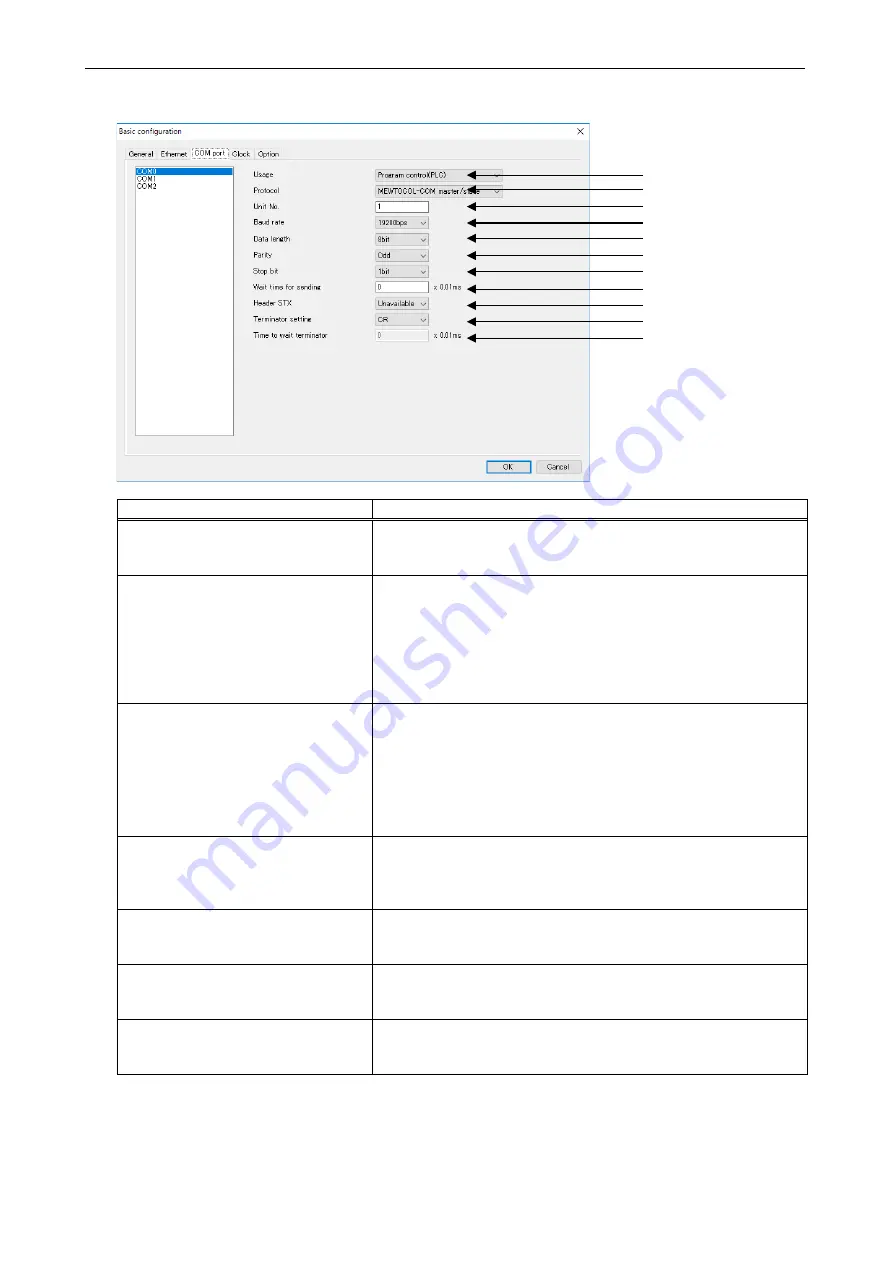 Panasonic ELC500 User Manual Download Page 71