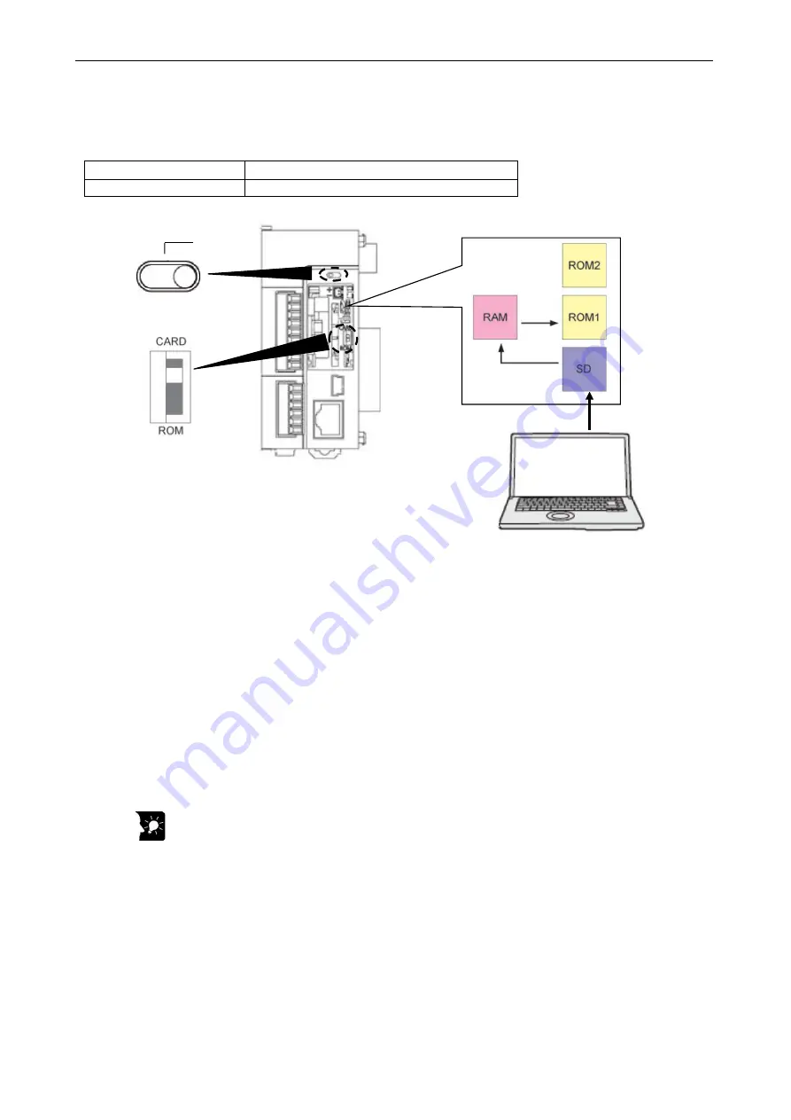 Panasonic ELC500 User Manual Download Page 172