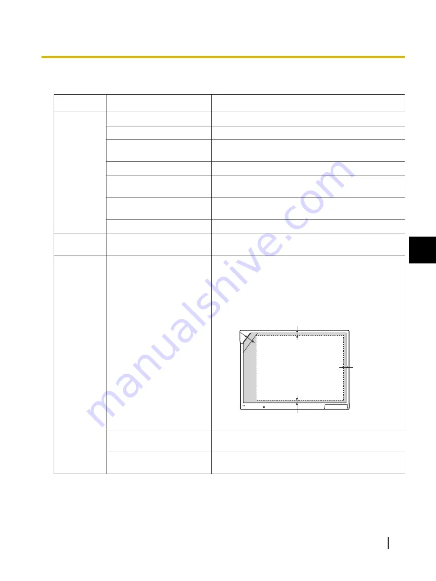 Panasonic ELITE PANABOARD UB-T780 Скачать руководство пользователя страница 131