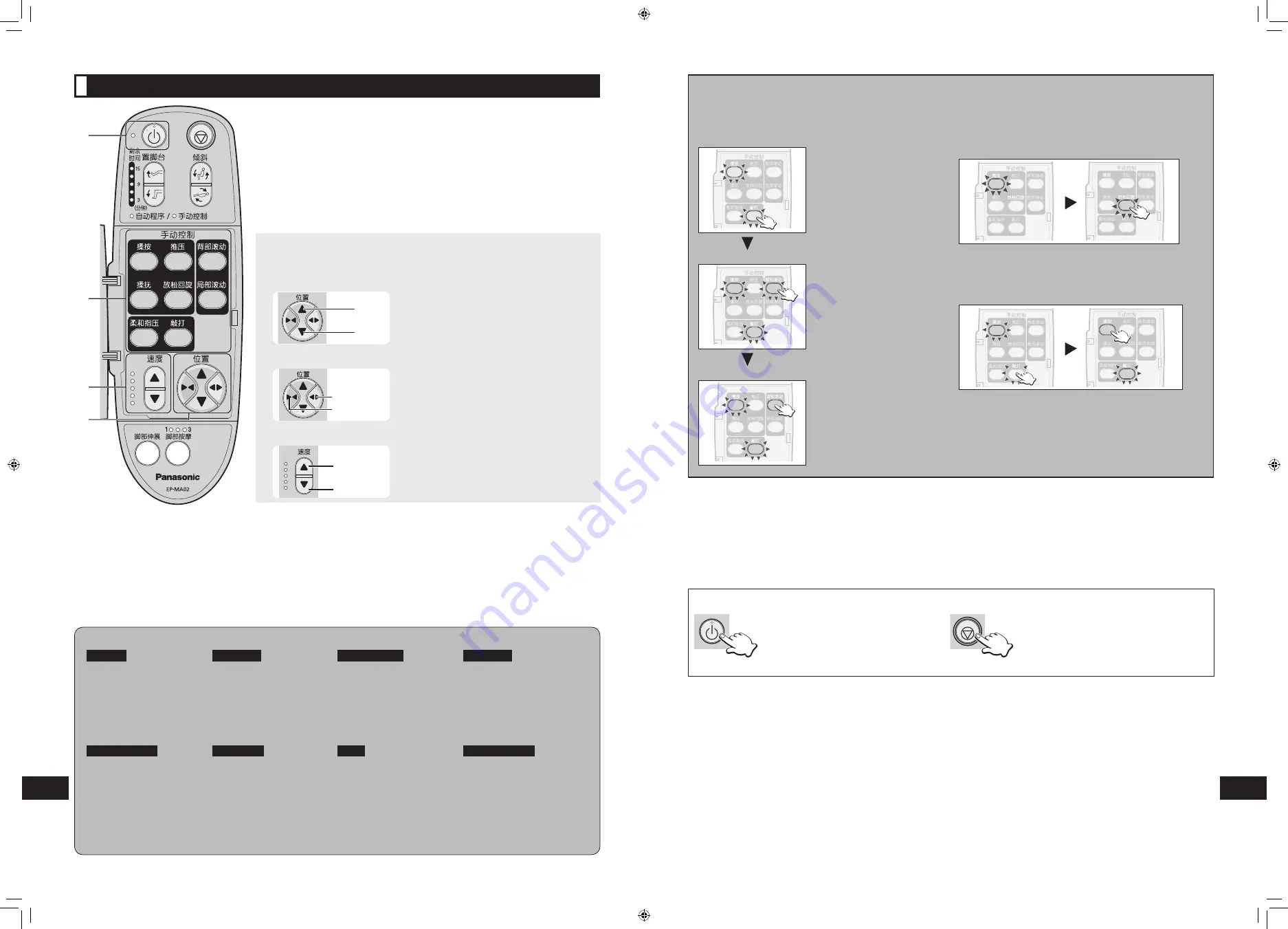 Panasonic EP-MA02 Operating Instructions Manual Download Page 15