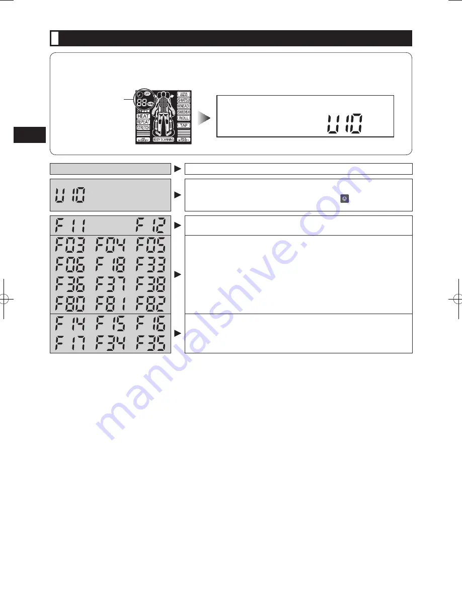 Panasonic EP-MA70 Скачать руководство пользователя страница 322