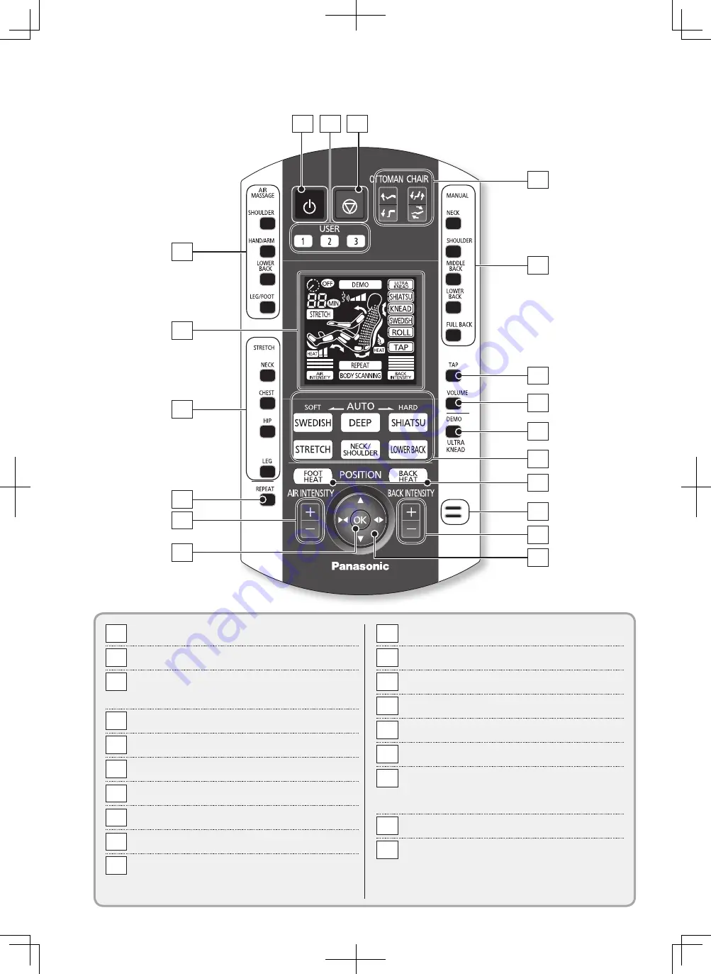 Panasonic EP-MA73 Скачать руководство пользователя страница 128