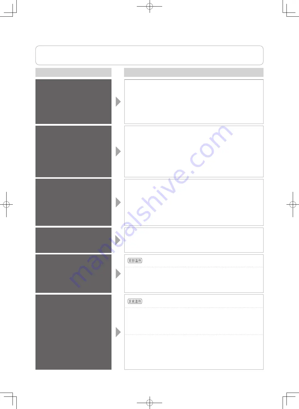 Panasonic EP-MA81 Operating Instructions Manual Download Page 108