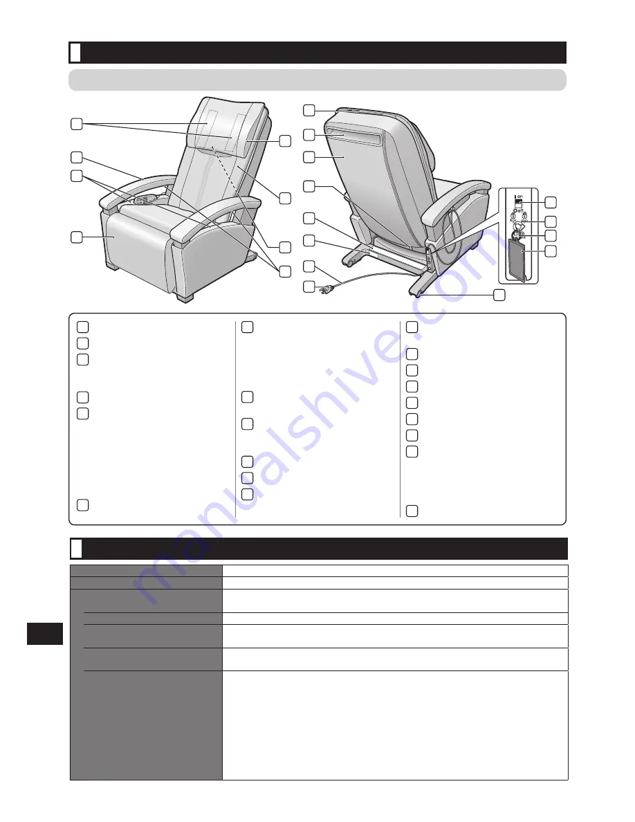 Panasonic EP1080 Operating Instructions Manual Download Page 22