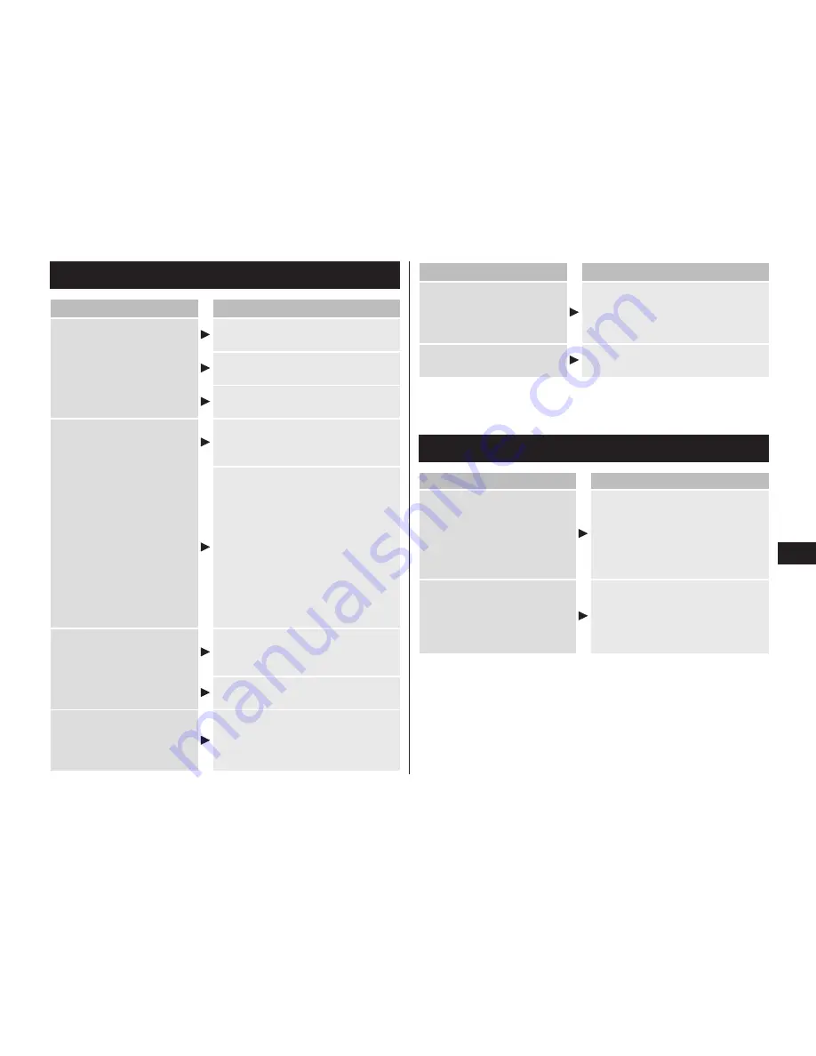 Panasonic ER-GB60 Operating Instructions Manual Download Page 87