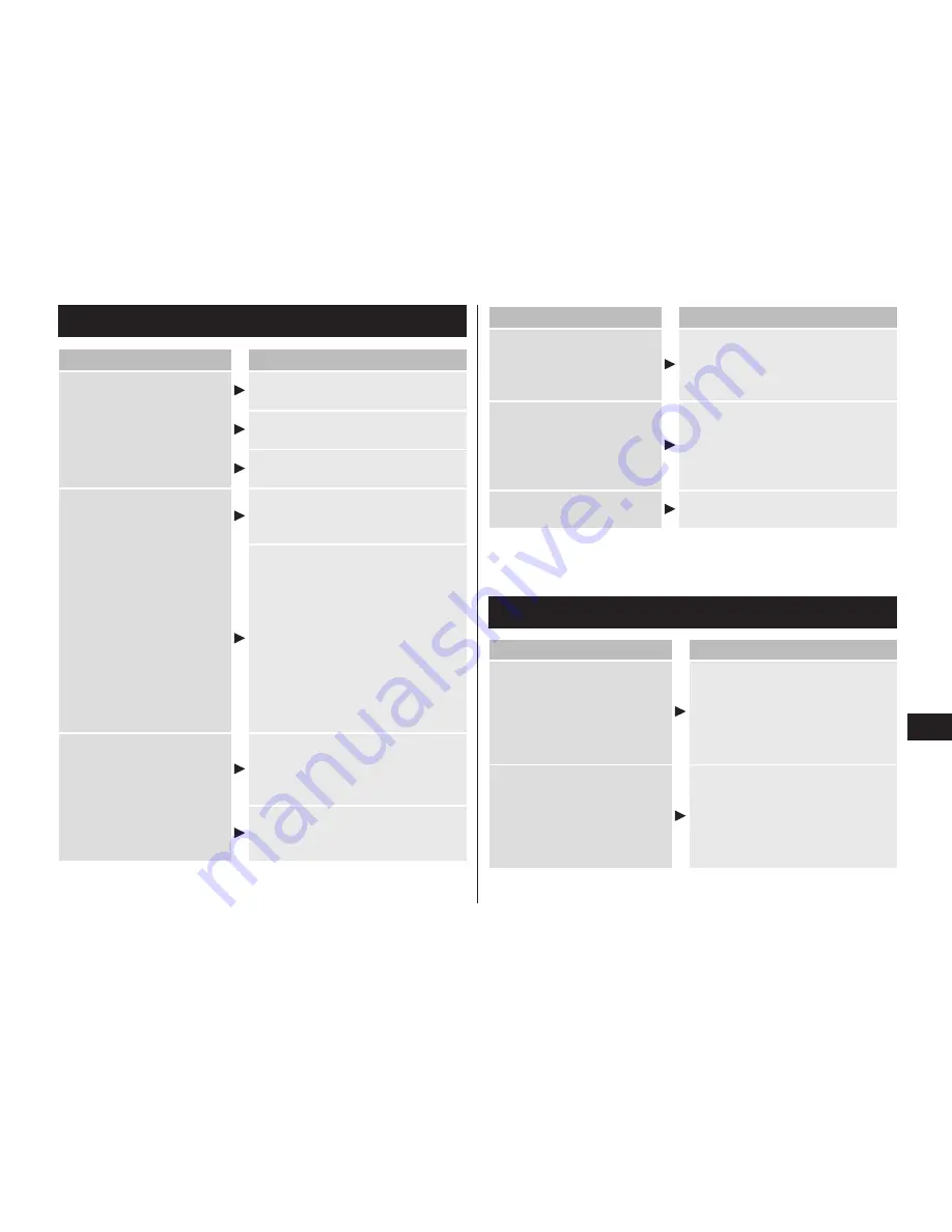 Panasonic ER-GB60 Operating Instructions Manual Download Page 105