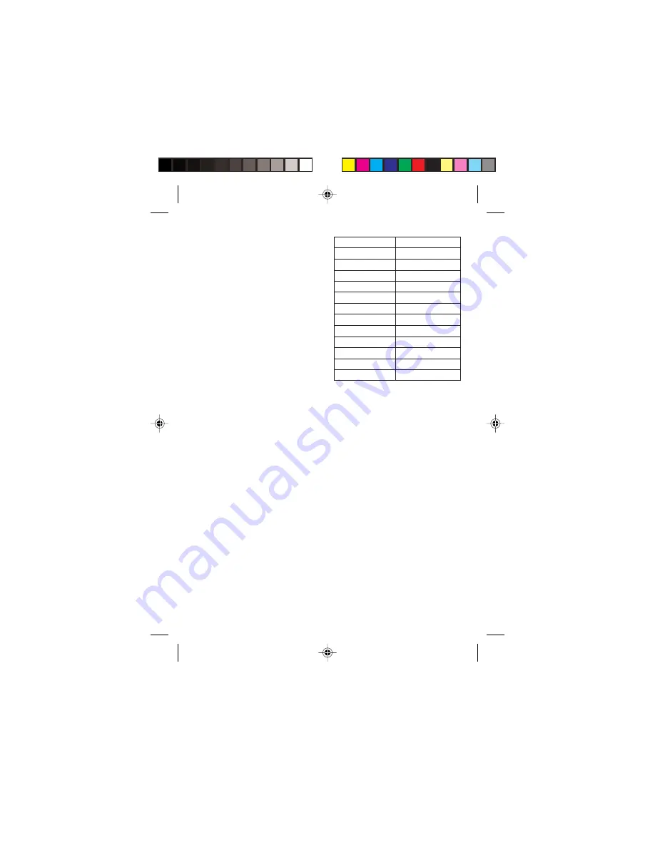 Panasonic ER214 Operating Instructions Manual Download Page 8