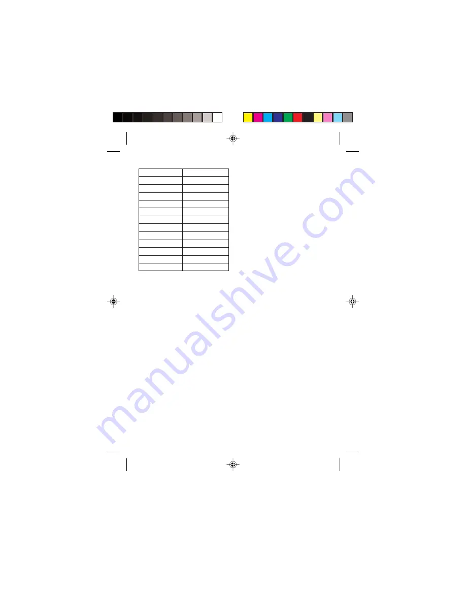 Panasonic ER214 Operating Instructions Manual Download Page 25