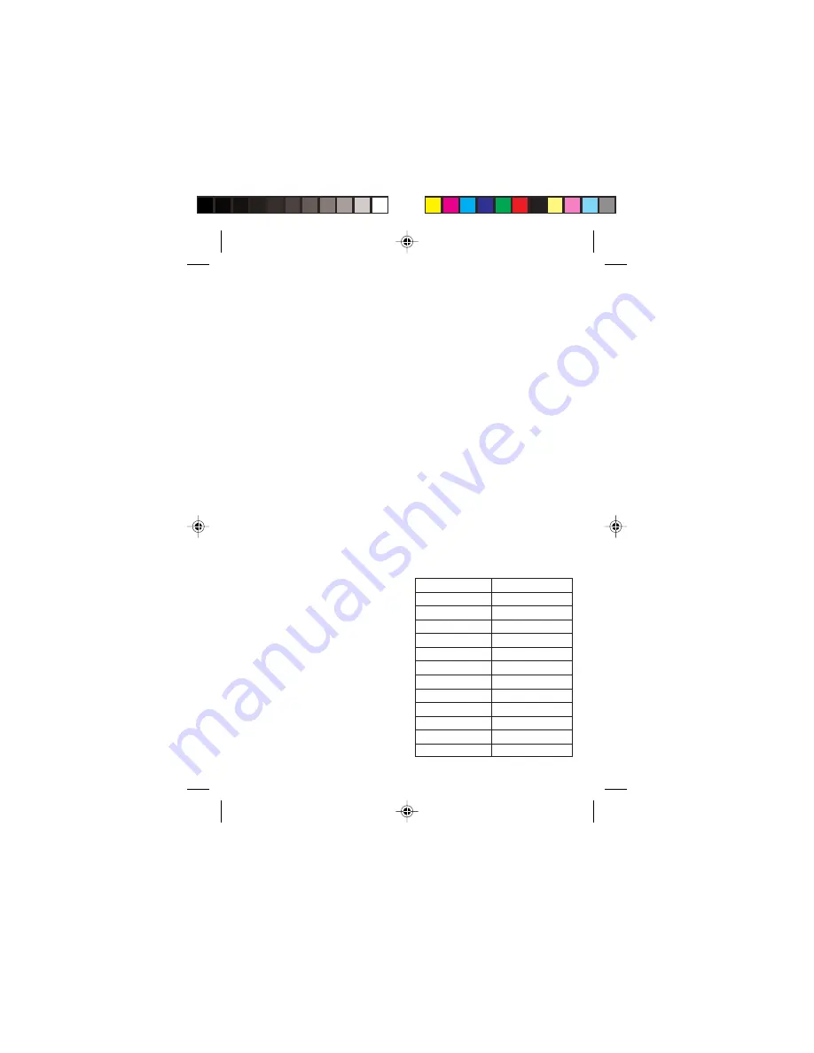 Panasonic ER214 Operating Instructions Manual Download Page 44