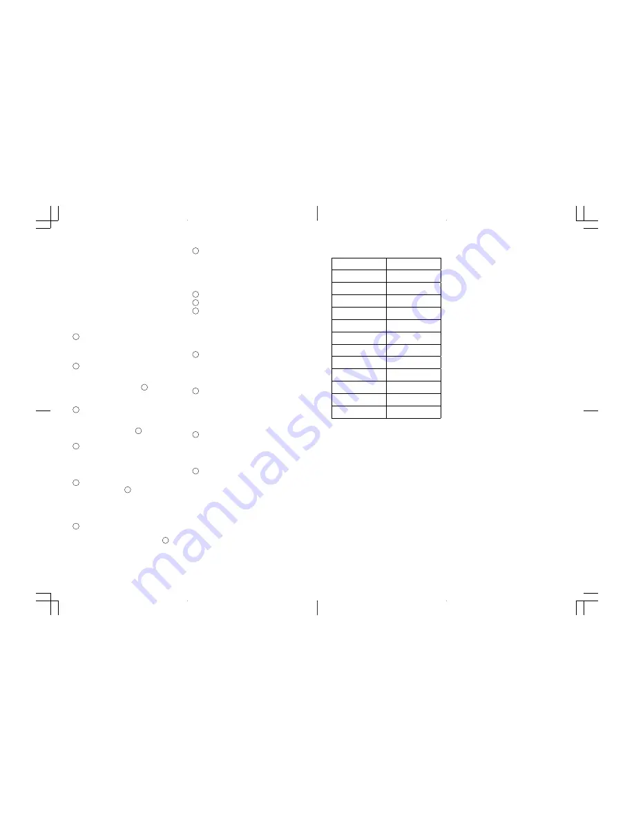 Panasonic ER2301 Operating Instructions Manual Download Page 5