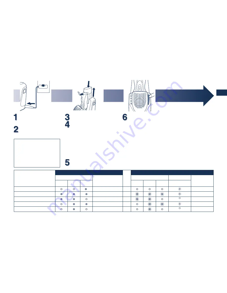 Panasonic ES-7058 Operating Instructions Manual Download Page 17