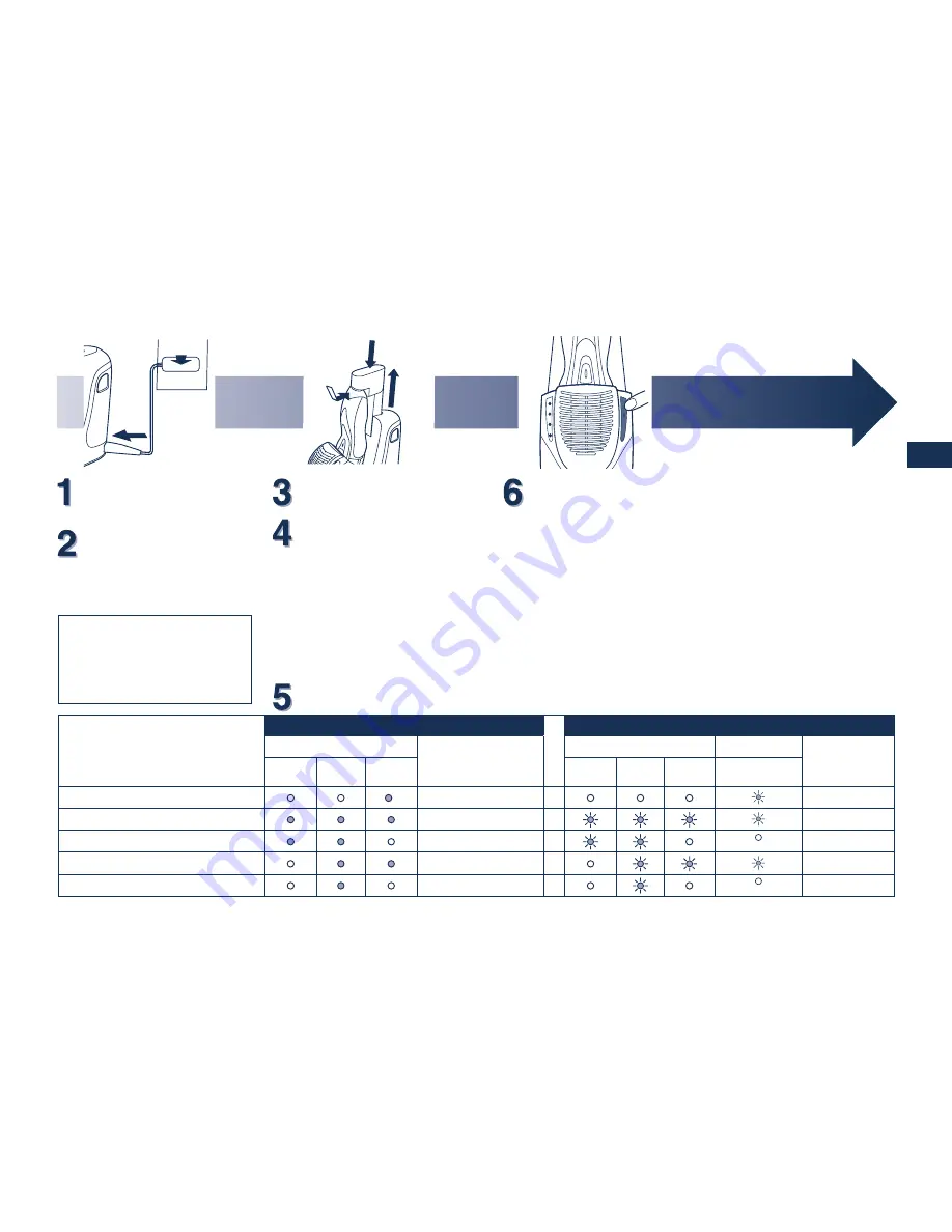 Panasonic ES-7058 Operating Instructions Manual Download Page 27