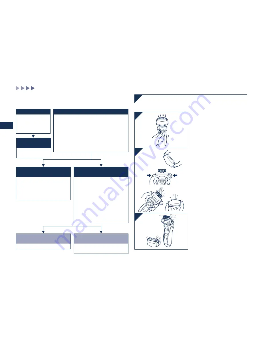 Panasonic ES-7058 Operating Instructions Manual Download Page 28