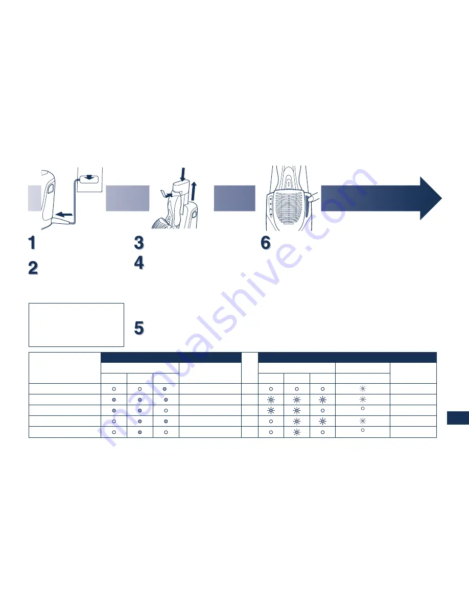 Panasonic ES-7058 Operating Instructions Manual Download Page 87