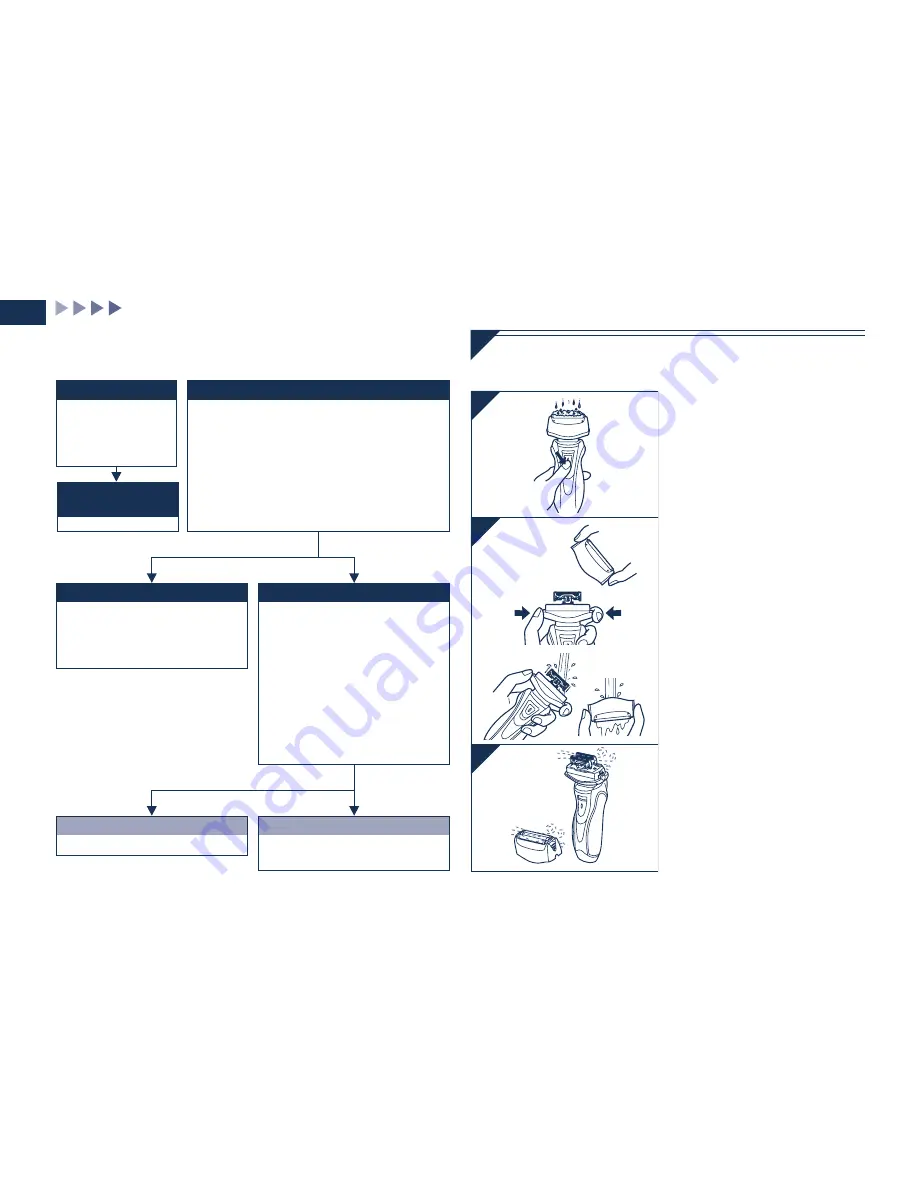 Panasonic ES-7058 Operating Instructions Manual Download Page 98