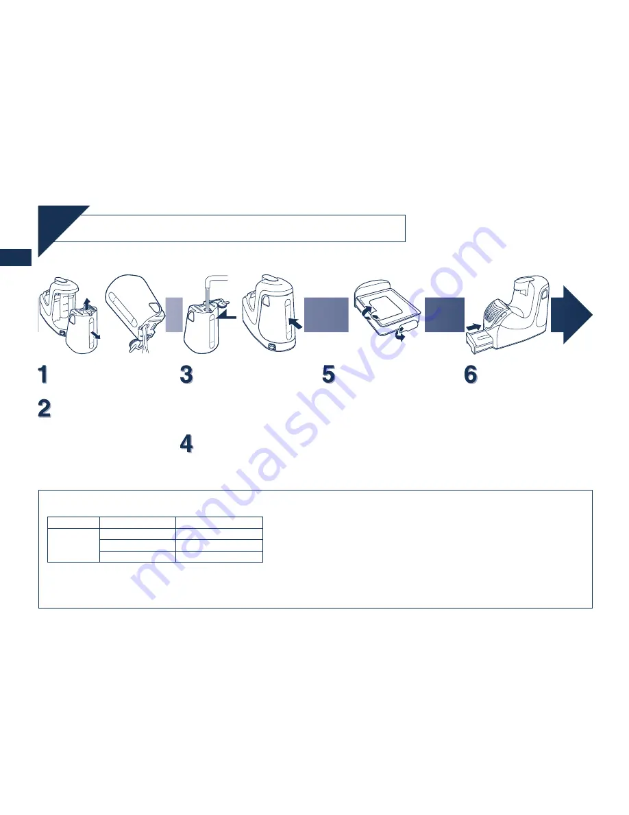 Panasonic ES-7058 Operating Instructions Manual Download Page 106