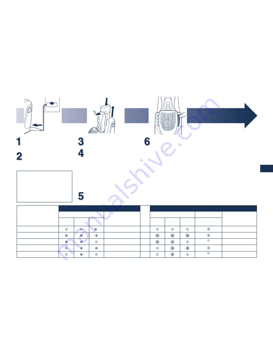 Panasonic ES-7058 Operating Instructions Manual Download Page 137