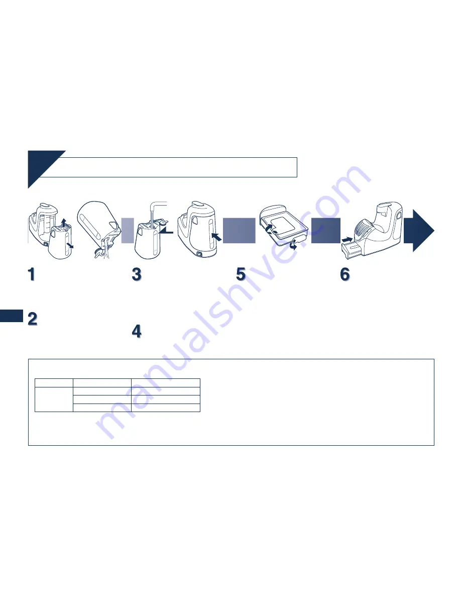 Panasonic ES-7058 Operating Instructions Manual Download Page 146