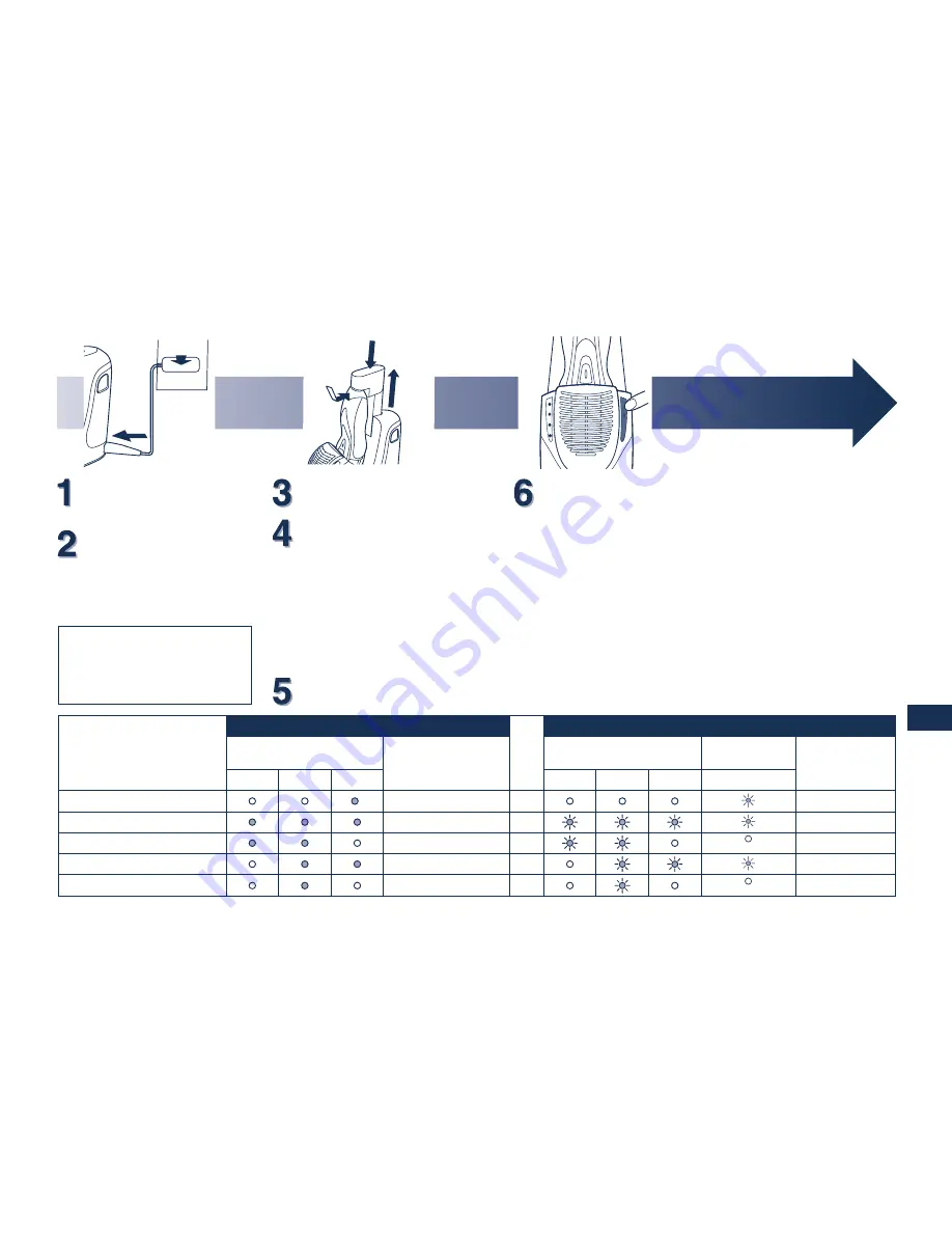 Panasonic ES-7058 Operating Instructions Manual Download Page 157