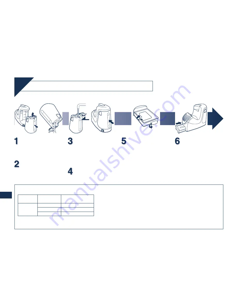 Panasonic ES-7058 Operating Instructions Manual Download Page 166