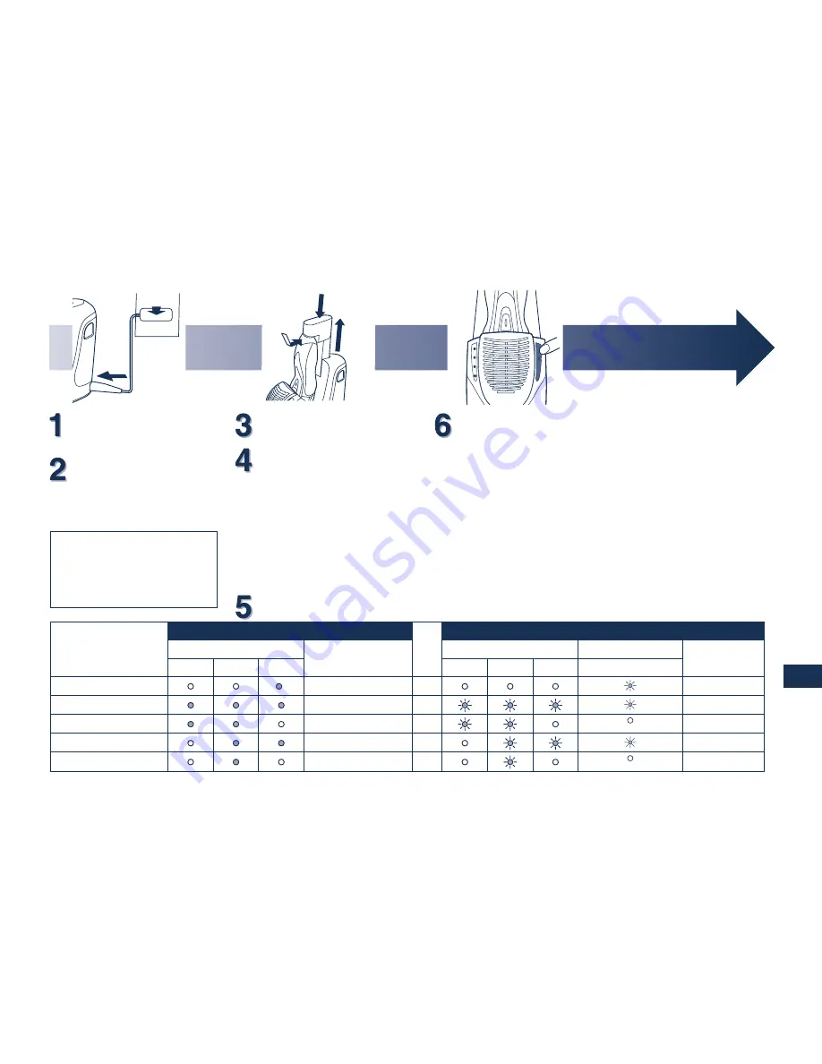 Panasonic ES-7058 Operating Instructions Manual Download Page 167