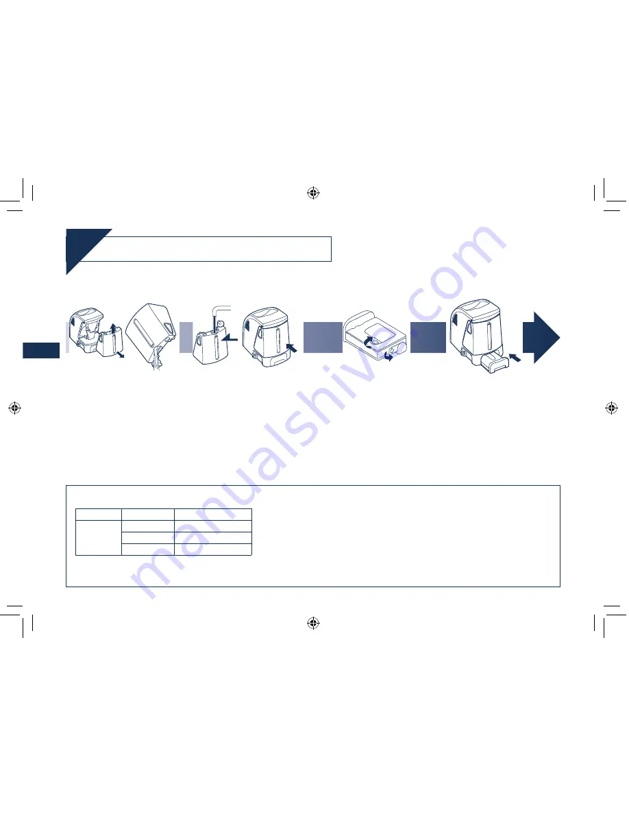 Panasonic ES-8109 Operating Instructions Manual Download Page 136