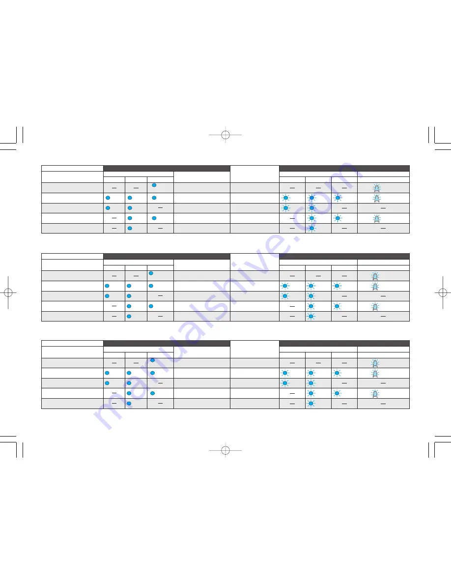 Panasonic ES-8168 Operating Instructions Manual Download Page 7