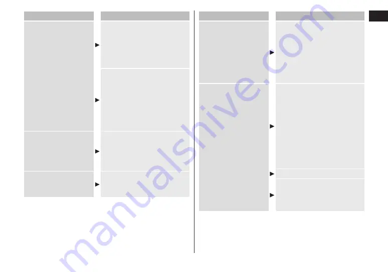 Panasonic ES-BST2R Operating Instructions Manual Download Page 21