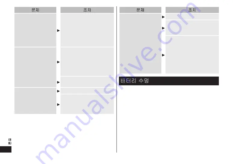 Panasonic ES-BST2R Operating Instructions Manual Download Page 44