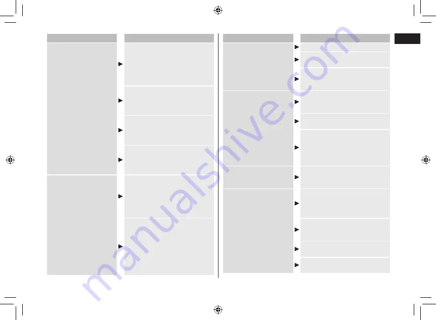 Panasonic ES-CT21 Operating Instructions Manual Download Page 15