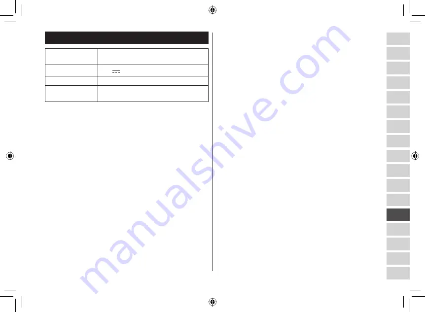 Panasonic ES-CV51 Operating Instructions Manual Download Page 239