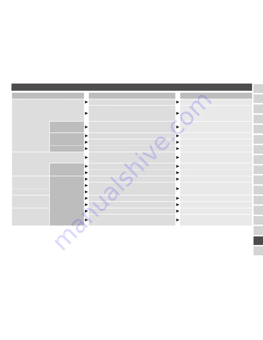 Panasonic ES-ED20 Operating Instructions Manual Download Page 321