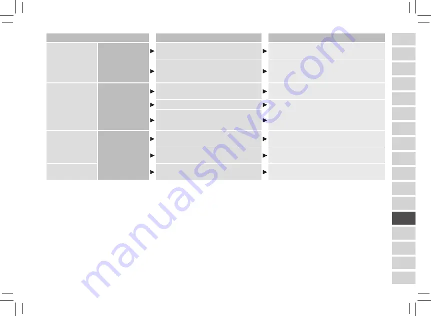 Panasonic ES-ED23 Operating Instructions Manual Download Page 287